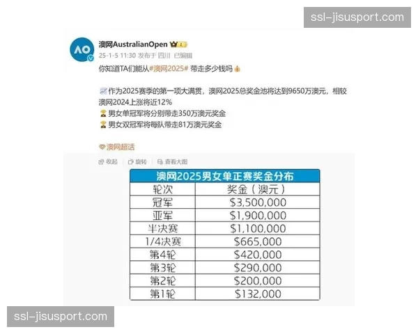 季后赛门票销售数据创纪录,平均票价较上赛季上涨15% 季后赛门票销售数据创纪录,平均票价较上赛季上涨15%